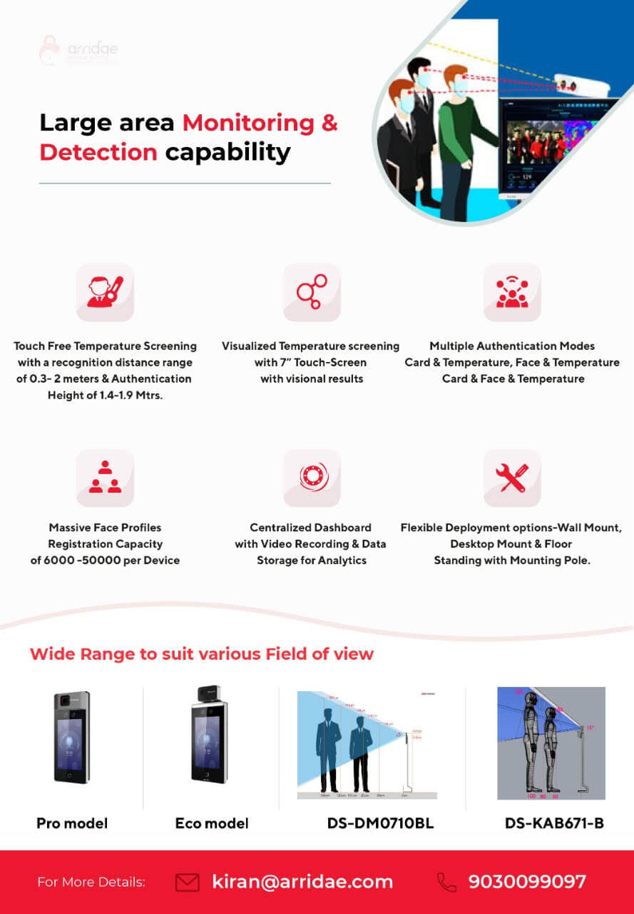 COVID 19-Pandemic Detection and Monitoring Technology